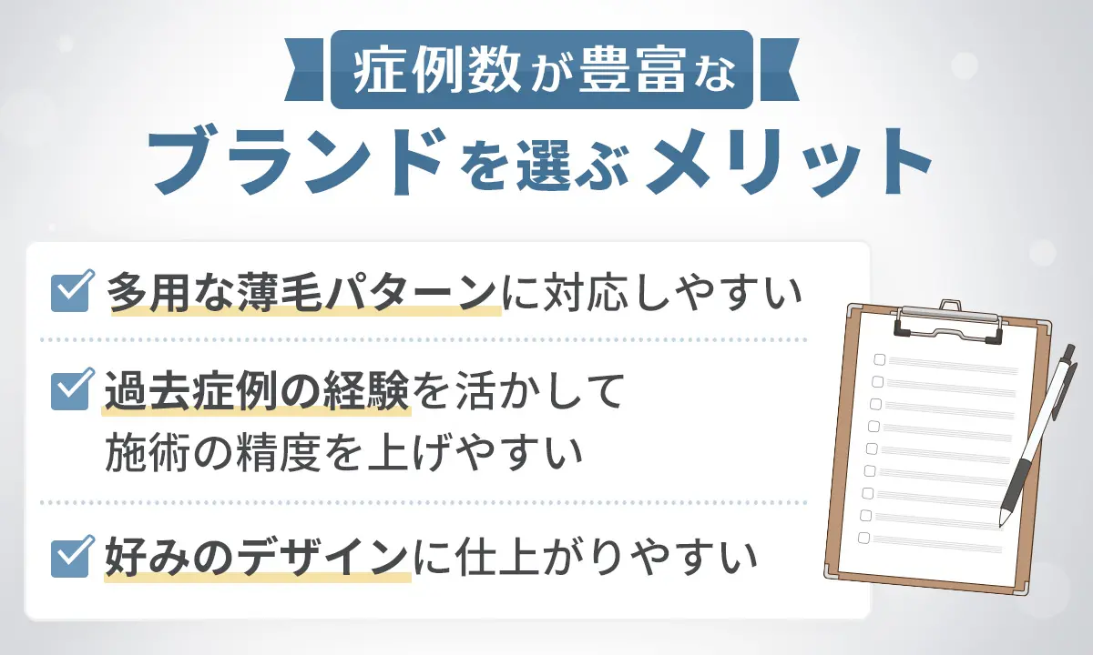 症例数が豊富なブランドを選ぶメリット 多用な薄毛パターンに対応しやすい 過去症例の経験を活かして施術の精度を上げやすい 好みのデザインに仕上がりやすい