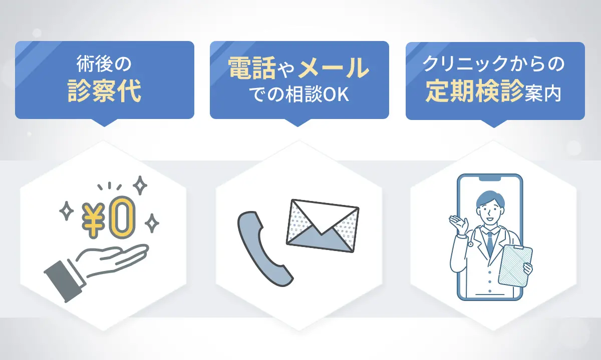 術後の診察代 電話やメールでの相談OK クリニックからの定期検診案内
