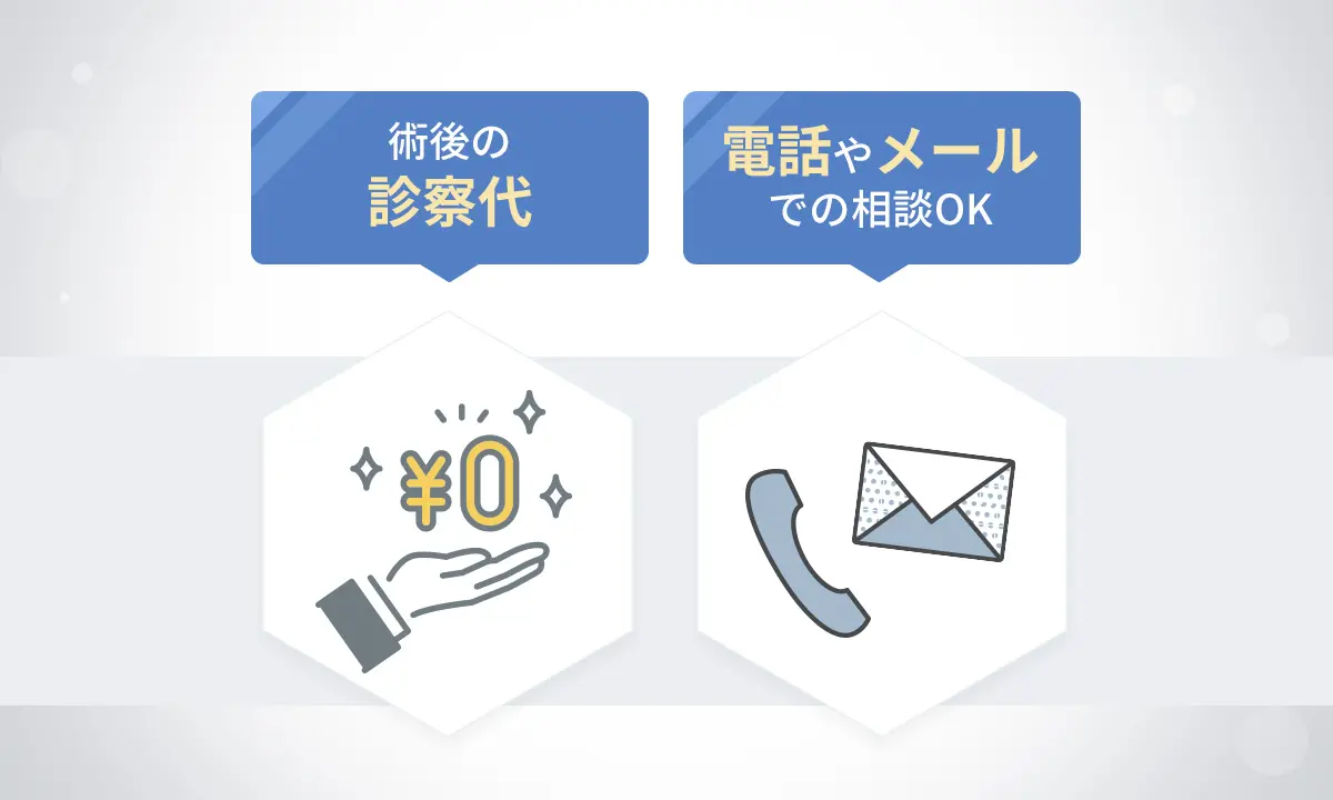 術後の診察代 電話やメールでの相談OK